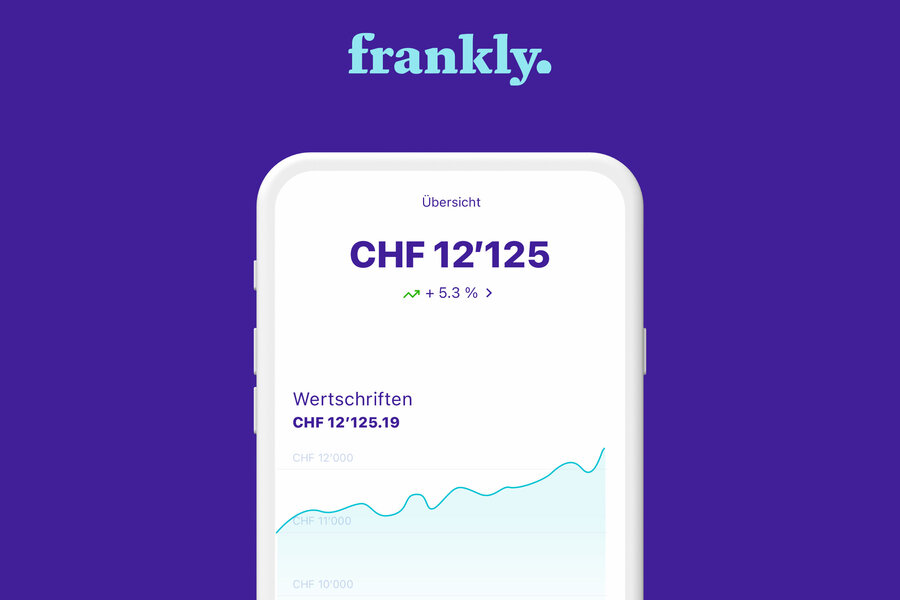 Zürcher Kantonalbank Die nahe Bank