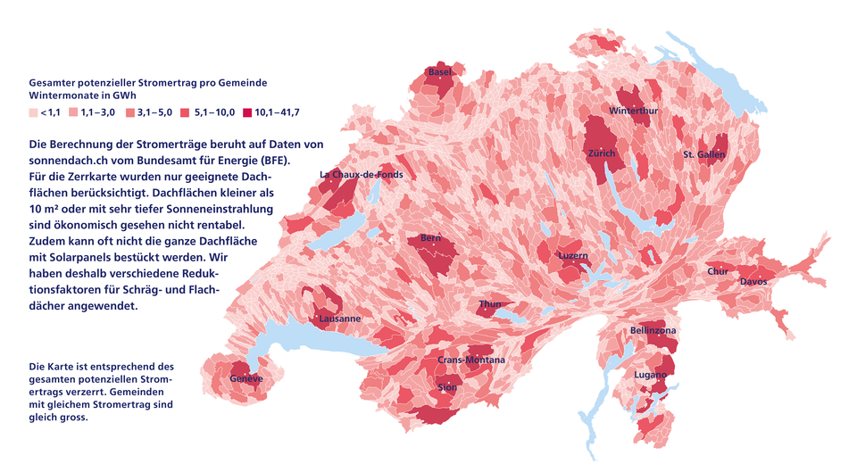 Potenzieller Stromertrag (CH)