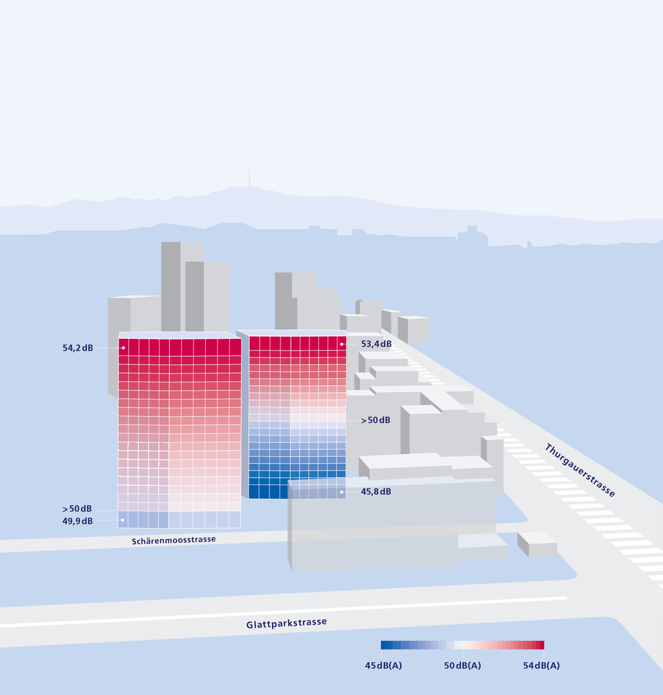 Lärmsituation Wohnhochhäuser Schärenmoosstrasse