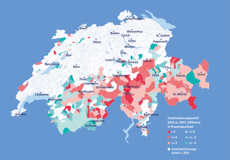 Zweitwohnungen CH