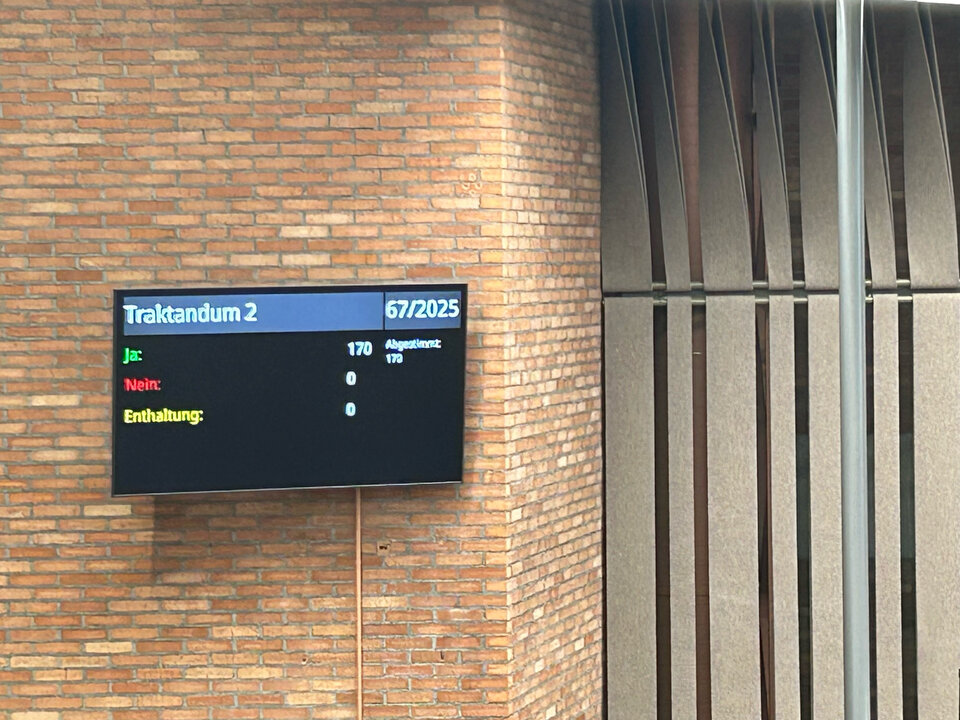 Resultat der Abstimmung im Zürcher Kantonsrat zum Geschäftsbericht der Zürcher Kantonalbank.