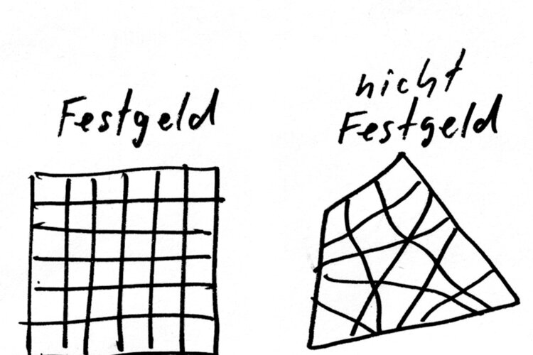 Zeichnung zum Thema Festgeld