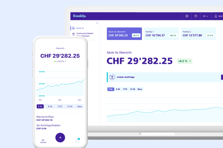 frankly eröffnen und CHF 50. sparen mit dem Code ZKB50