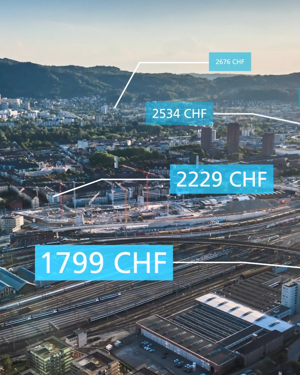 Zurich Cantonal Bank visual data 2